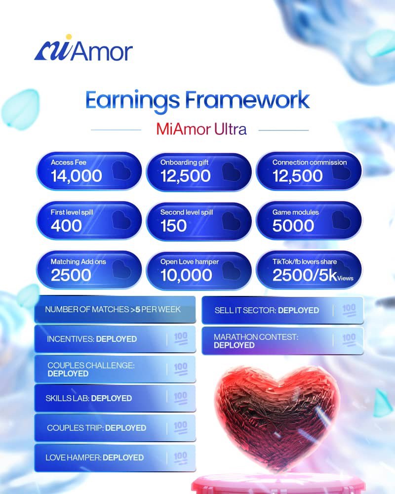 Ultra Plan Flyer